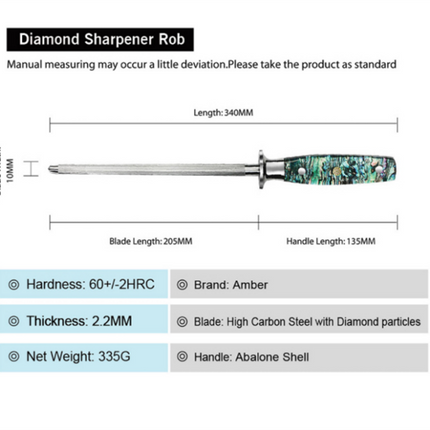 Household Kitchen Knife Sharpener