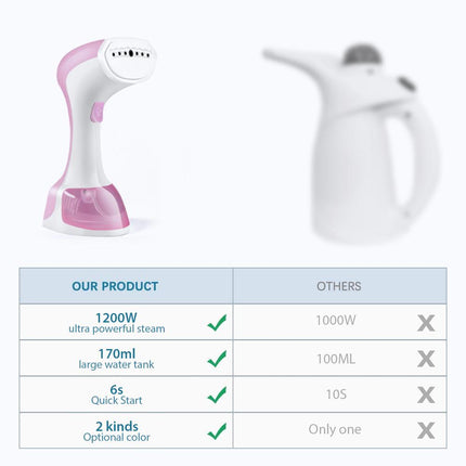 Steam Iron Garment Steamer For Clothes Handheld Iron Vertical Ironing