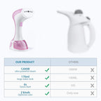 Steam Iron Garment Steamer For Clothes Handheld Iron Vertical Ironing