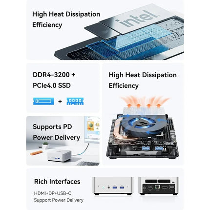 Mini PC 12th Gen i9-12900HK(14C/20T) Mini Computer Barebone Version, HDMI/DP/USB-C 4K@60Hz Outputs, 2.5''