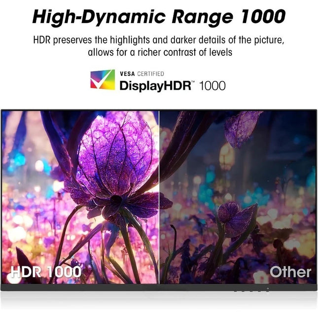 Monitor, 27” 1ms 200Hz Gaming Monitor, Mini-LED Panel- 1440P WQHD 300000:1 Contrast Ratio Computer Screen, HDR 1000