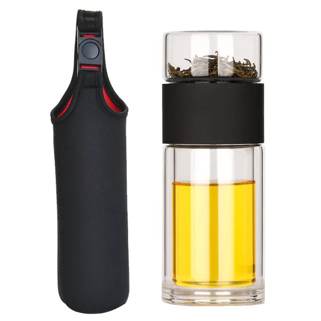 DOUBLE WALL GLASS TEA MUG COFFEE TRAVEL CUP