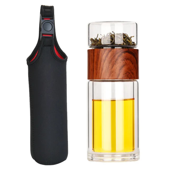 DOUBLE WALL GLASS TEA MUG COFFEE TRAVEL CUP