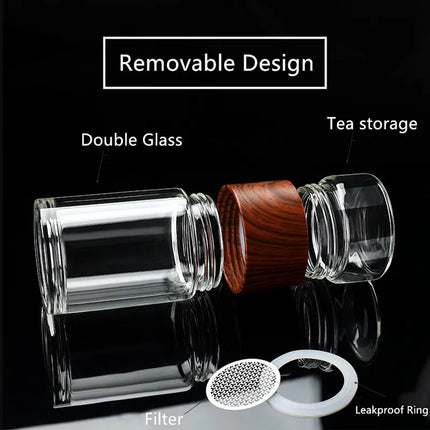 DOUBLE WALL GLASS TEA MUG COFFEE TRAVEL CUP