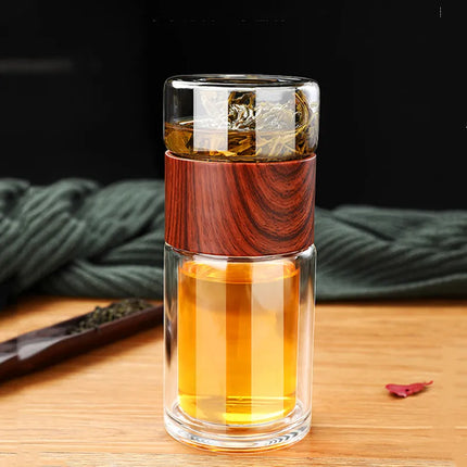 DOUBLE WALL GLASS TEA MUG COFFEE TRAVEL CUP