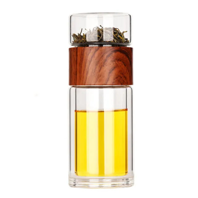 DOUBLE WALL GLASS TEA MUG COFFEE TRAVEL CUP