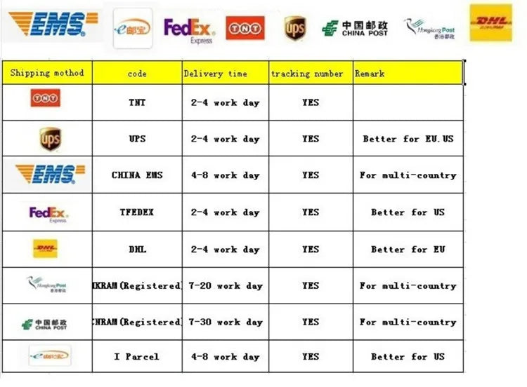 Kids Winter Down Jacket 2024 Cute Bear Snow Wear Coats Thicken Warm Girls Boys' Cotton Clothes Chidlren Hooded Parkas 1-6 Years