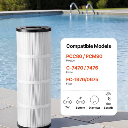 Pool Filter Cartridge, 50 Sq. Ft Spa Hot Tub Filter Cartridge Replacement, Compatible with Hayward C500, CX500-RE, Pleatco, Secure for Kids & Pet, Trilobal Pleated, Easy to Clean