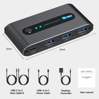 USB C Switch 2 Computers Share USB C & A Devices 10Gbps 4 Port USB 3.2 Switcher 2 PC for PC Laptop Share Keyboard Mo