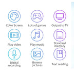 Portable Gaming Console with 5.1" HD Screen - Enjoy 30000+ Classic Retro Games Anywhere NEW X50/X50 MAX Handheld Retro Classic