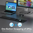USB C Switch 2 Computers Share USB C & A Devices 10Gbps 4 Port USB 3.2 Switcher 2 PC for PC Laptop Share Keyboard Mo