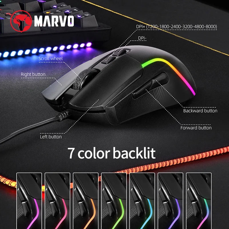 Gaming Keyboard And Mouse It Contains Keyboard+Mouse+Headphone And Mouse Pad Set, RGB,Game Wired Keyboard And Mouse Sets