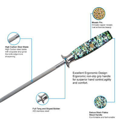 Household Kitchen Knife Sharpener