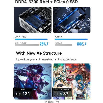Mini PC 12th Gen i9-12900HK(14C/20T) Mini Computer Barebone Version, HDMI/DP/USB-C 4K@60Hz Outputs, 2.5''